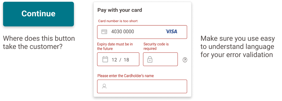 The image above shows a card payment form with validation errors and a "Continue" button on the left.