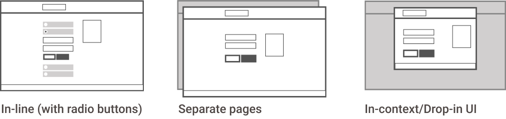 The image above shows three checkout UI types: in-line with radio buttons, separate pages, and drop-in UI.