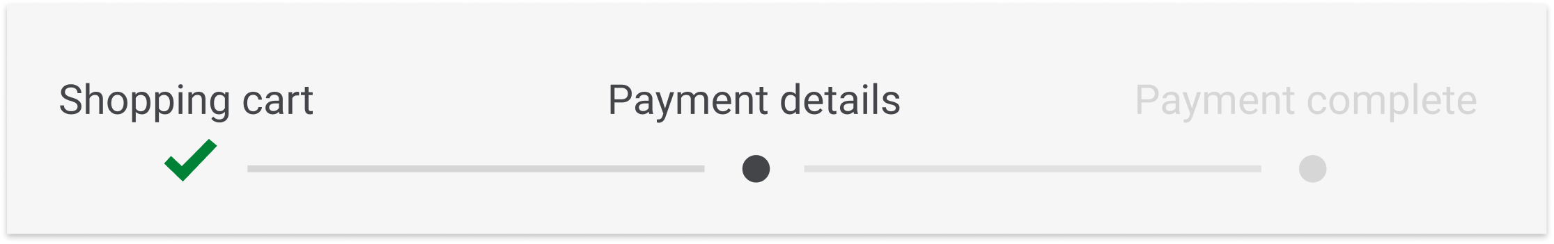 The image above shows a three-step checkout progress bar with "Payment details" currently selected.