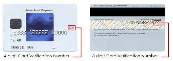 Front and back of credit cards showing 4-digit and 3-digit verification codes.
